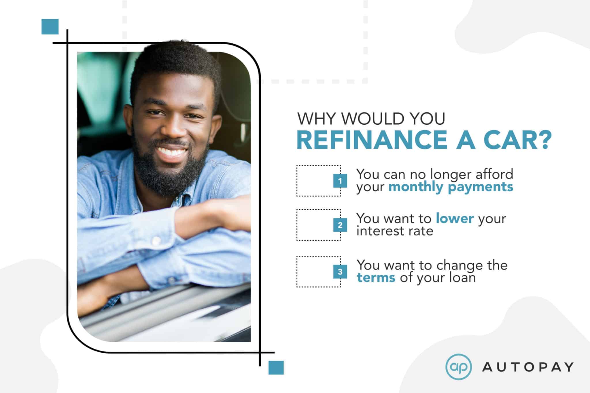 Can You Refinance A Used Car